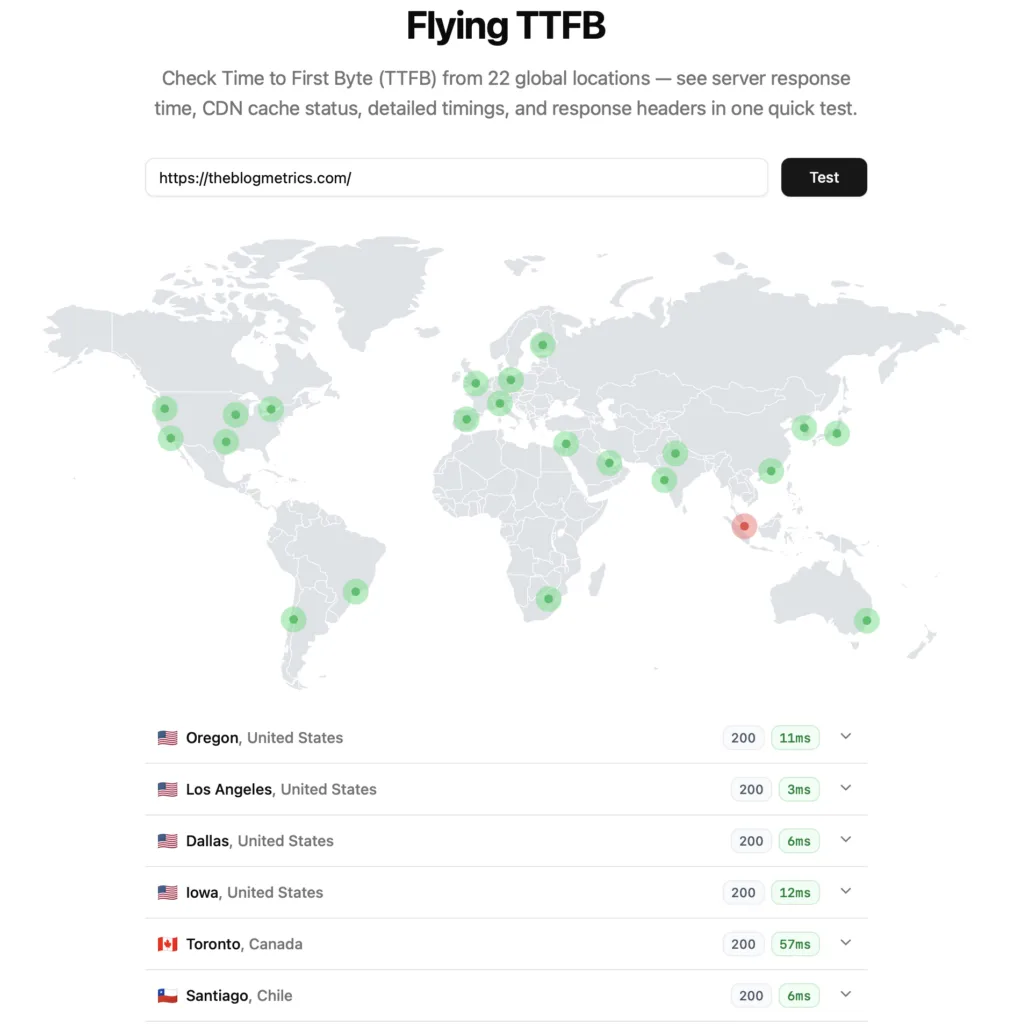 Flying TTFB