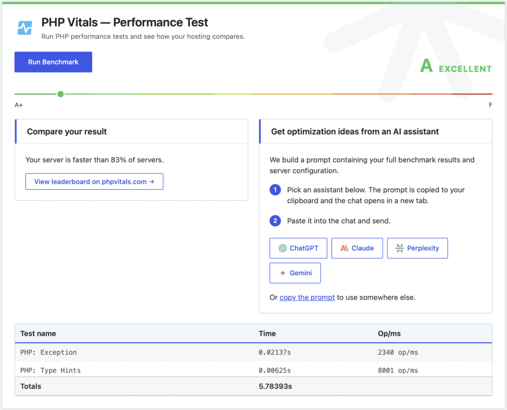 Kinsta PHP Vitals